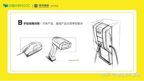 暑期將至,這份快題備考指南一定要讀